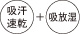 吸汗速乾＋吸放湿